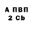 А ПВП VHQ Dariana Smirnova